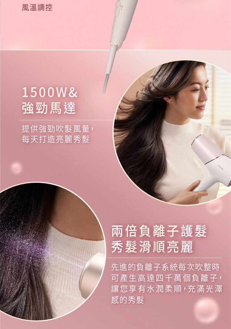 先進的負離子系統每次吹整時