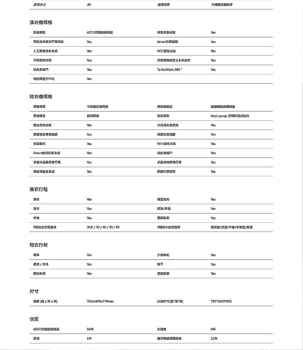 Heat pump 溫和除涩式乾衣