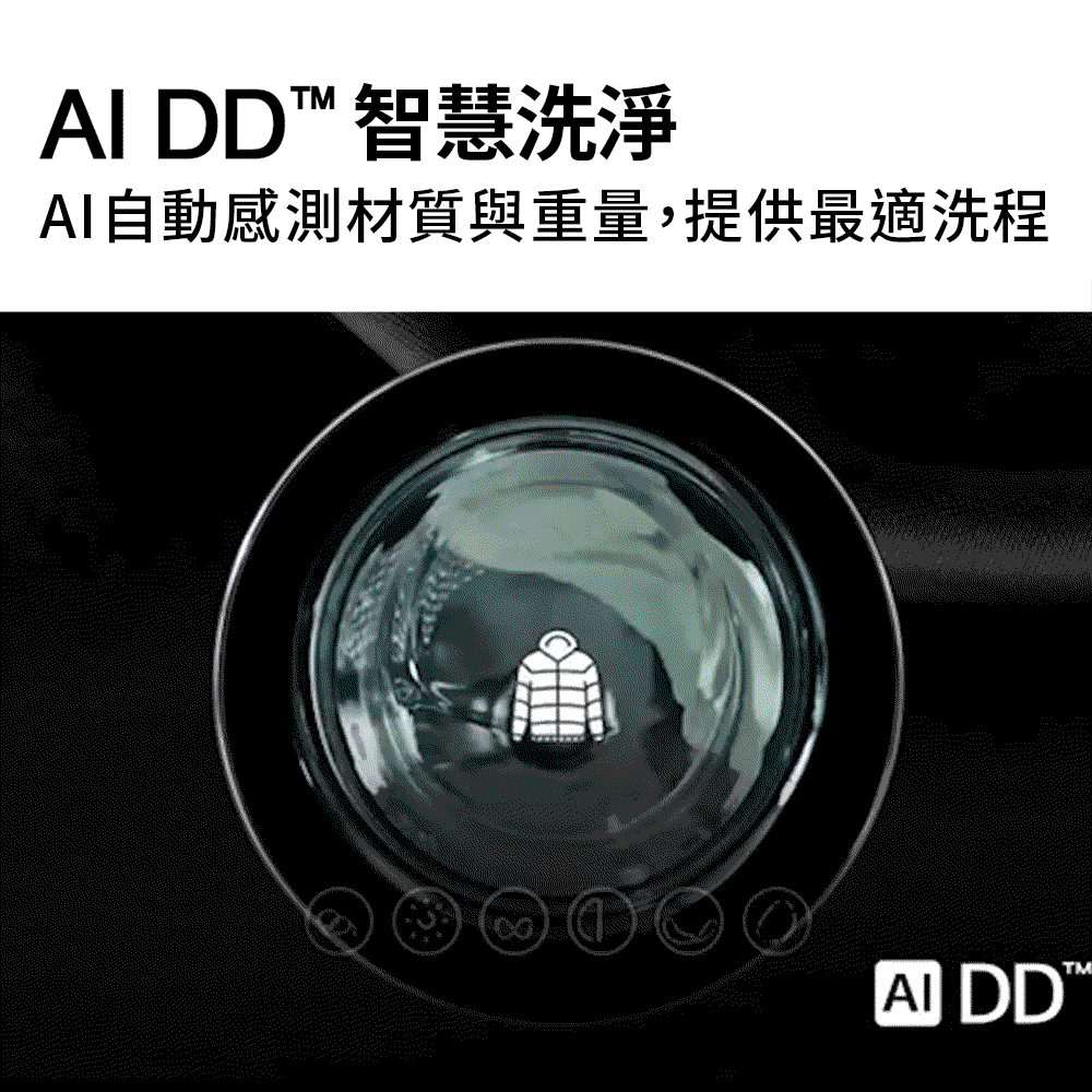 AI DD 智慧洗淨 AI自動感測材質與重量,提供最適洗程