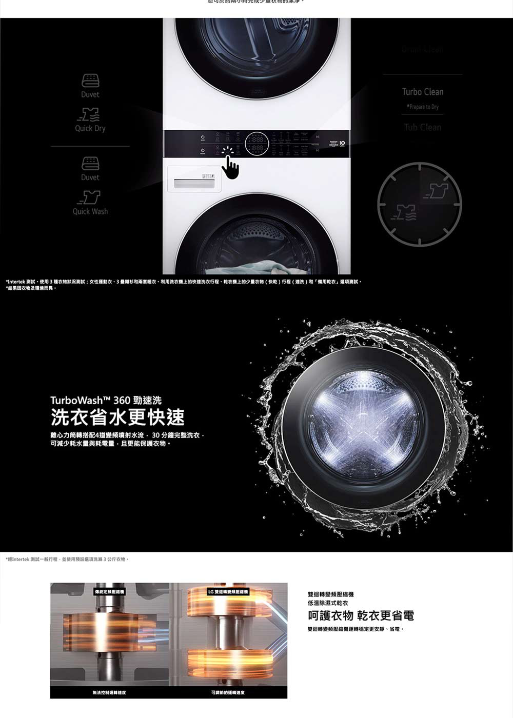 Intertek 測試使用3種衣物狀況測試女性運動衣、3壘襯衫和兩套睡衣。利用洗衣機上的快速洗衣行程、乾衣機上的少量衣物快乾行程速洗和備用乾衣選項測試。