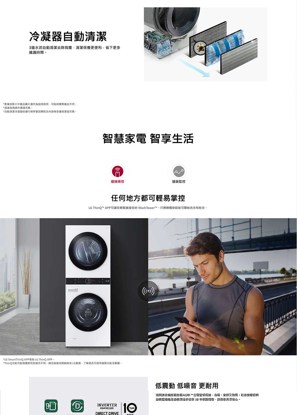 ThinQ功能可能視國家和型號而不同,請洽詢當地經銷商或LG客服,了解是否可使用服務功能及副图。