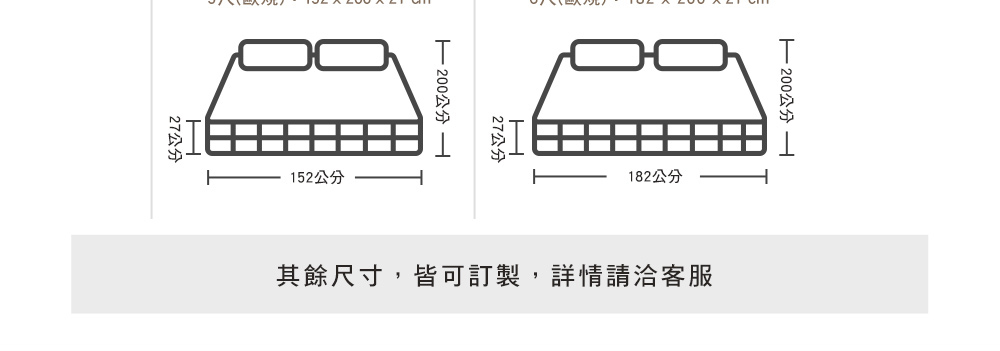 其餘尺寸,皆可訂製,詳情請洽客服