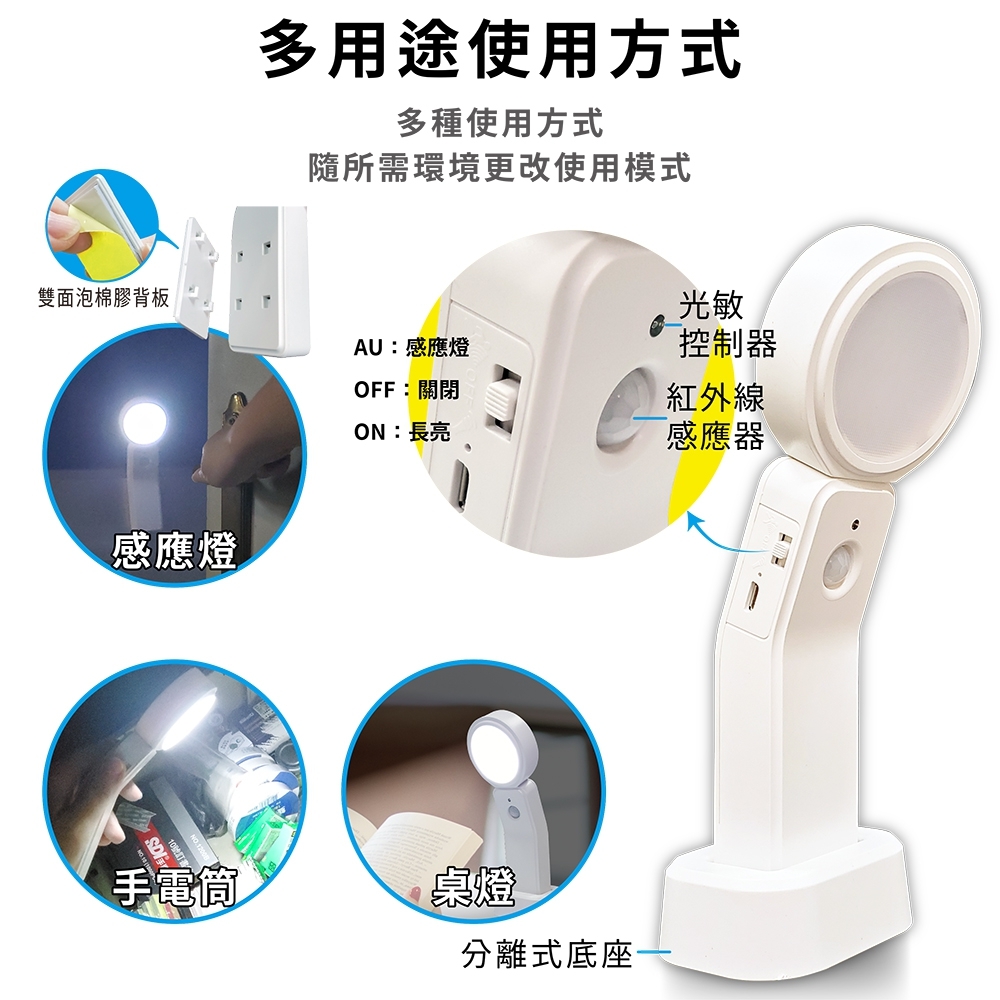 隨所需環境更改使用模式