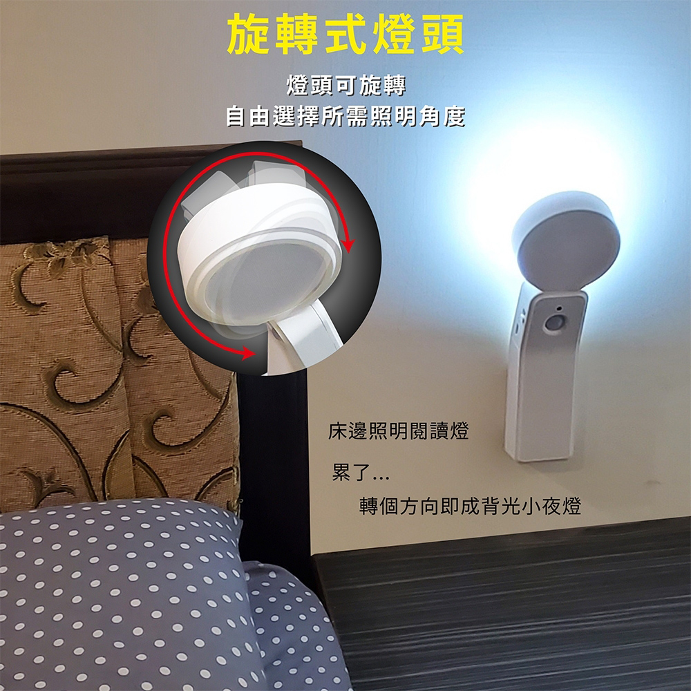 轉個方向即成背光小夜燈