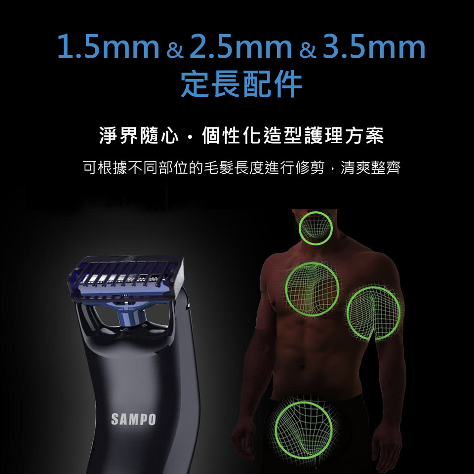å®é·éä»¶ æ·¨çé¨å¿åæ§åé åè­·çæ¹æ¡ å¯æ ¹æä¸åé¨ä½çæ¯é«®é·åº¦é²è¡ä¿®åª,æ¸ç½æ´é½ 