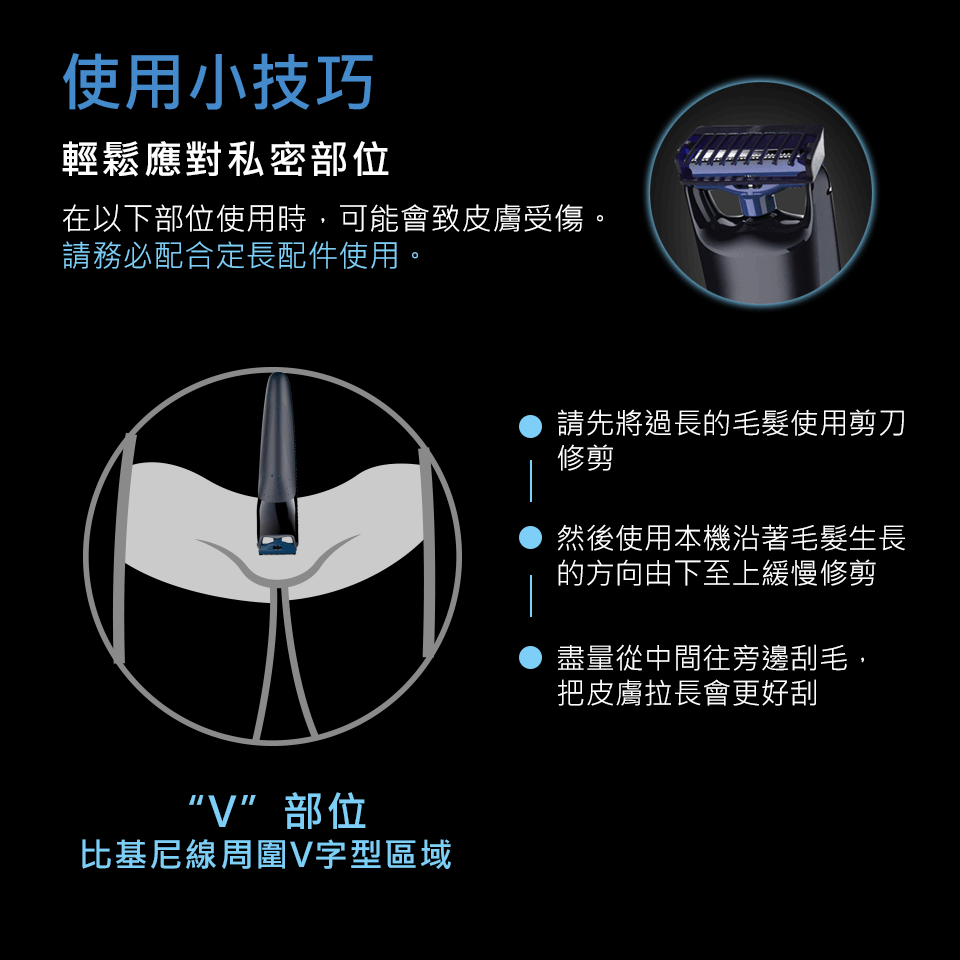 å¨ä»¥ä¸é¨ä½ä½¿ç¨æ,å¯è½æè´ç®èåå·ã