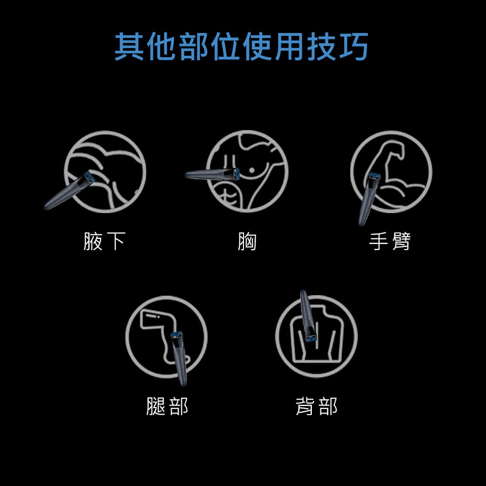å¶ä»é¨ä½ä½¿ç¨æå·§ èä¸ æè è¿é¨ èé¨ 