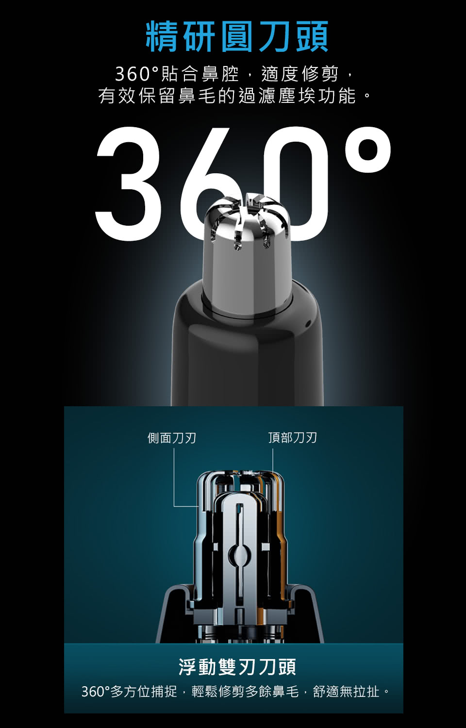 360å¤æ¹ä½ææ,è¼é¬ä¿®åªå¤é¤é¼»æ¯,èé©ç¡ææ¯ã