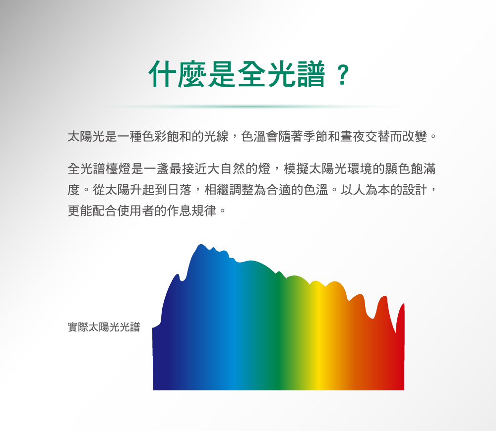 Sylstar 喜光 Led全光譜護眼檯燈 繆斯白 五段情境色溫無段式調光 Momo購物網