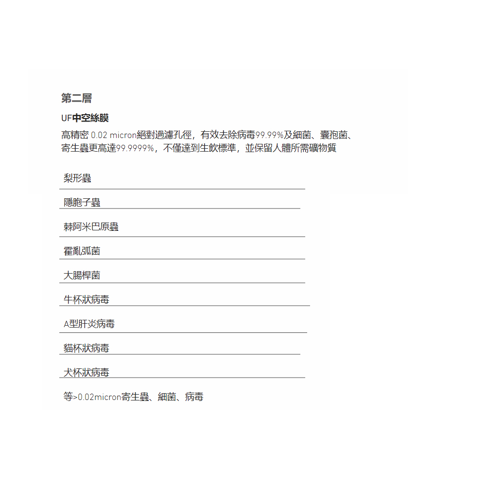 Norit諾得淨水 24.2.101A - 詳情4