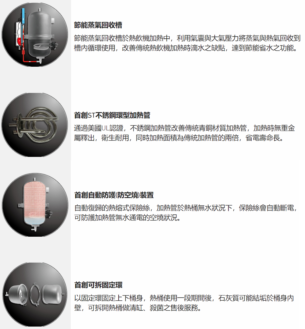 Norit諾得淨水 NEX-780BN - 詳情4