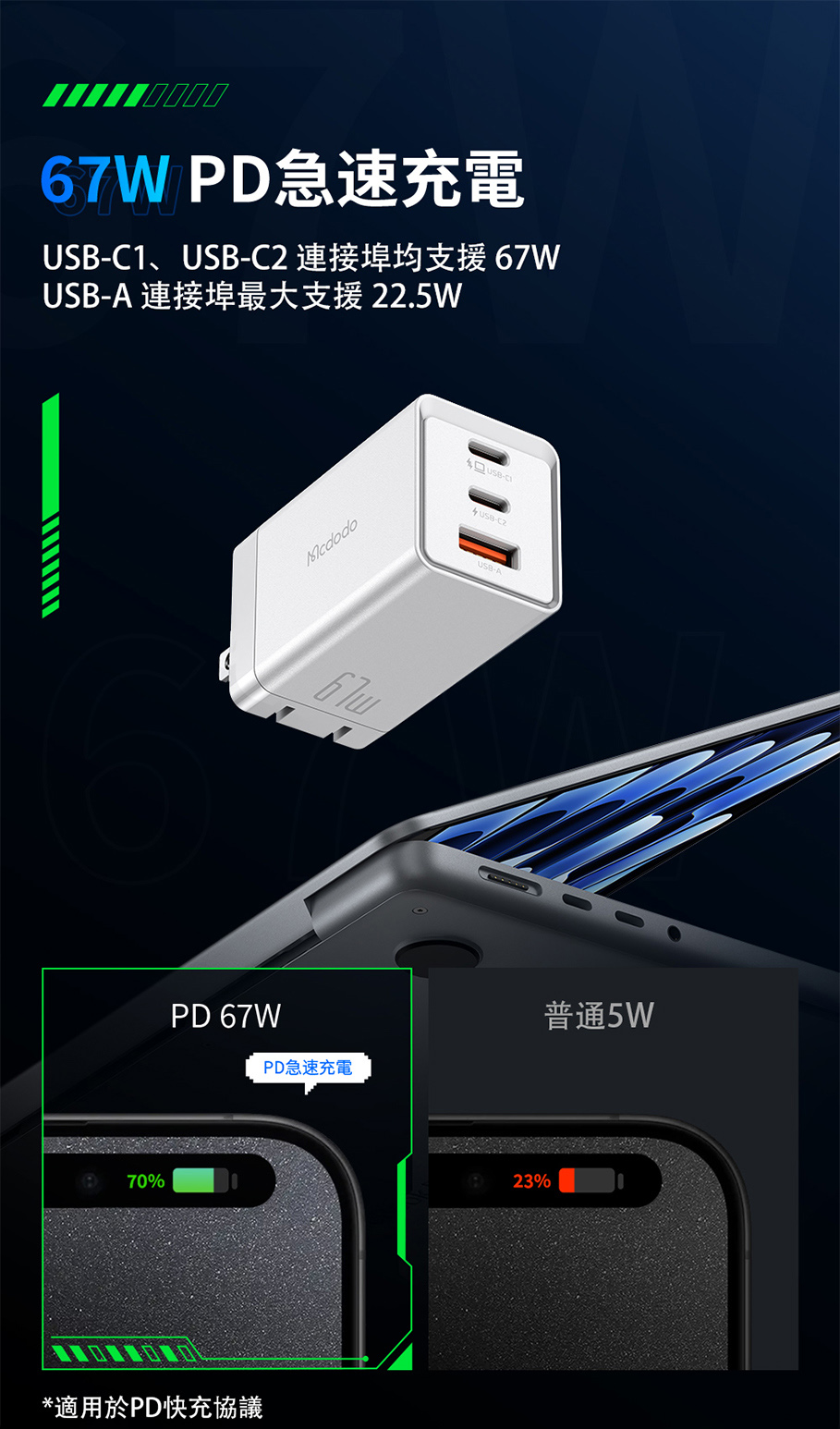 PD急速充電 普通5W 適用於PD快充協議 