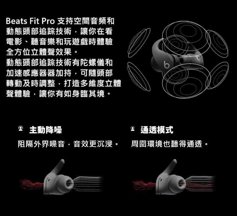 阻隔外界噪音,音效更沉浸。 周圍環境也聽得通透。