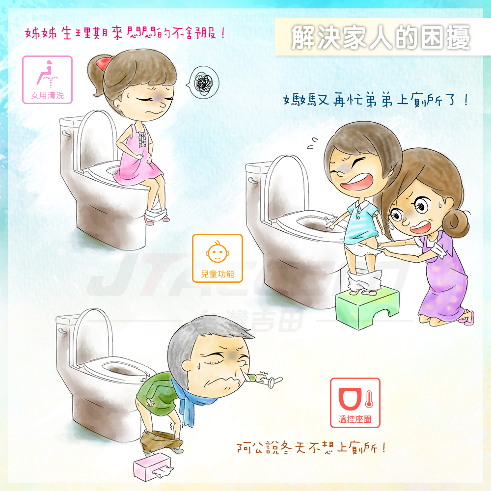 JTAccord台灣吉田 JT-261C - 詳情2