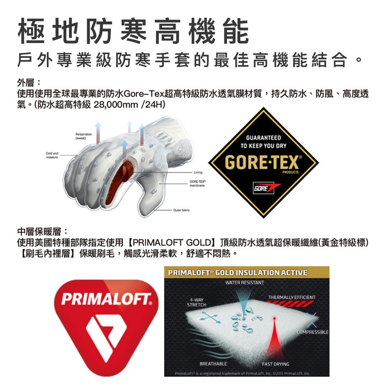 使用使用全球最專業的防水GoreTex超高特級防水透氣膜材質,持久防水、防風、高度透