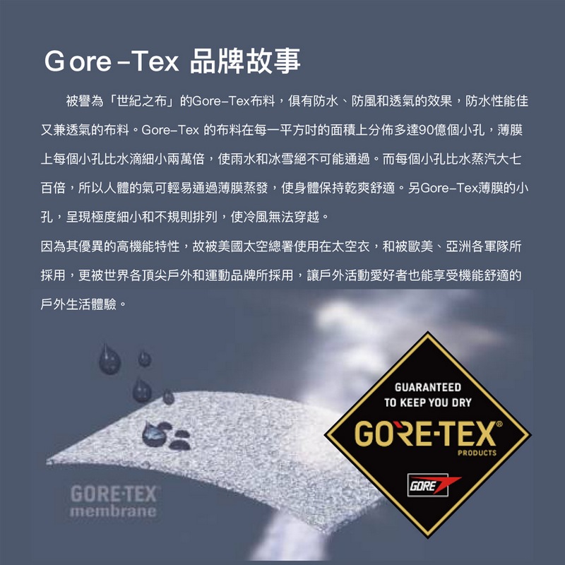 又兼透氣的布料。GoreTex 的布料在每一平方时的面積上分佈多達90億個小孔,薄膜