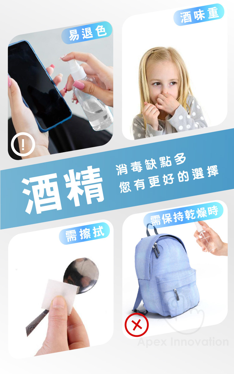 您有更好的選擇