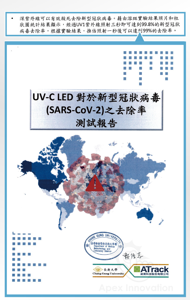 狀圖統計結果顯示,經過UV1紫外線照射三秒即可達到99.8%的新型冠狀