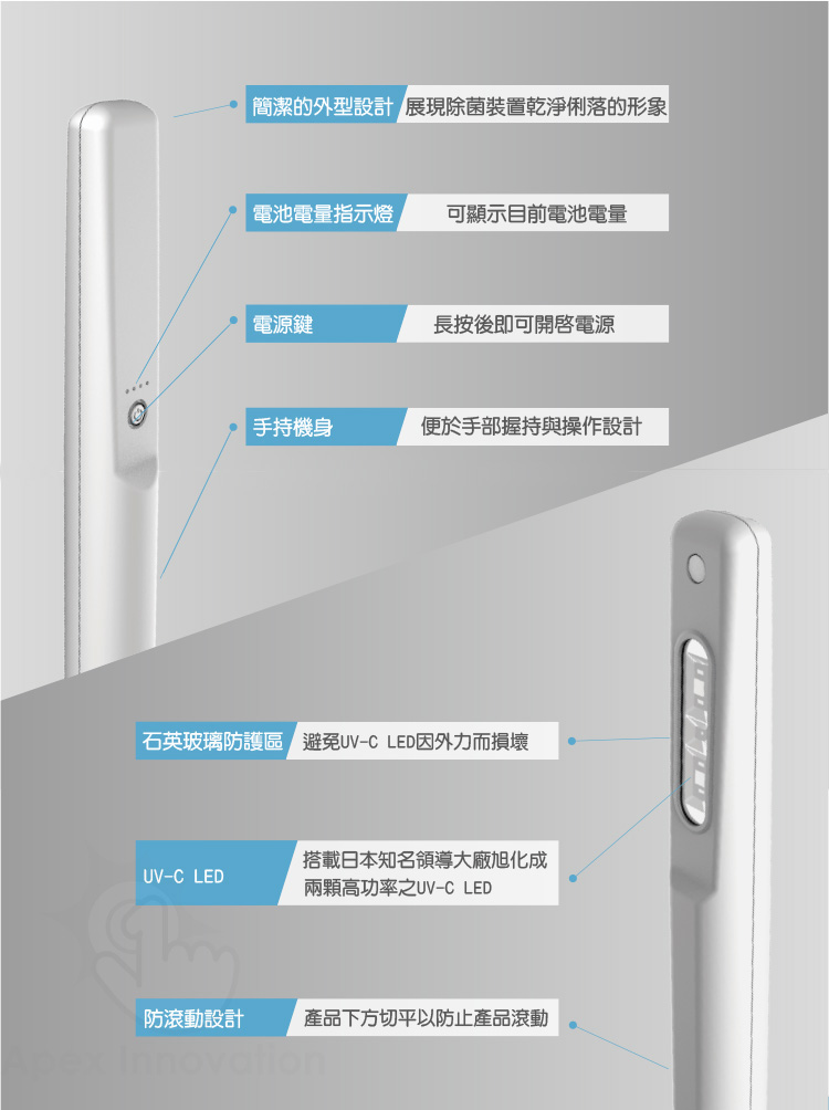石英玻璃防護區避免UVC LED因外力而損壞