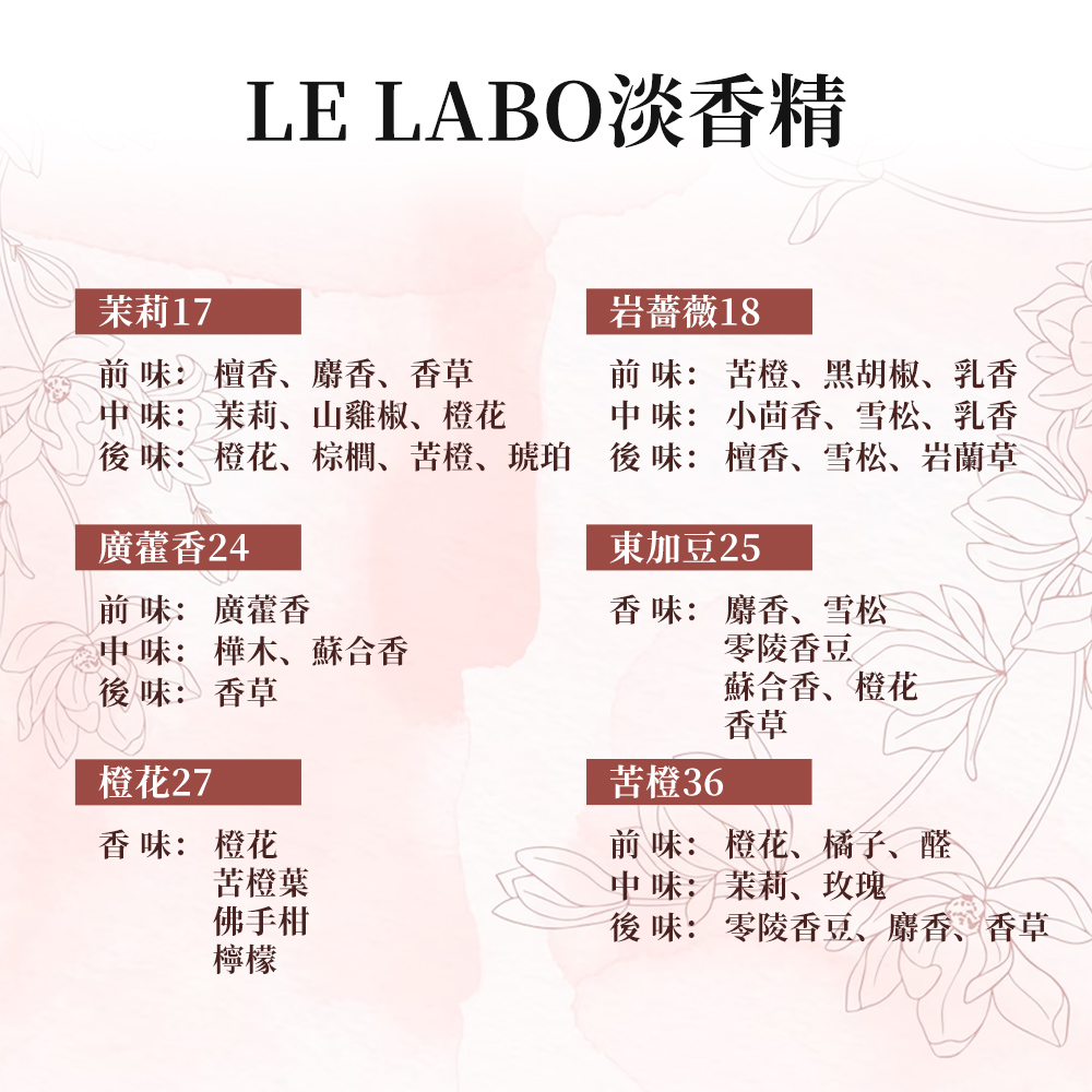 後味橙花、棕櫚、苦橙、琥珀 後 味檀香、雪松、岩蘭草
