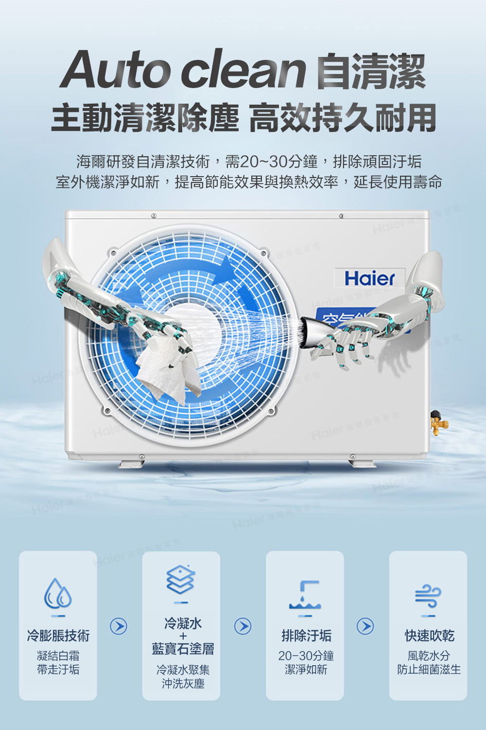 室外機潔淨如新,提高節能效果與換熱效率,延長使用壽命