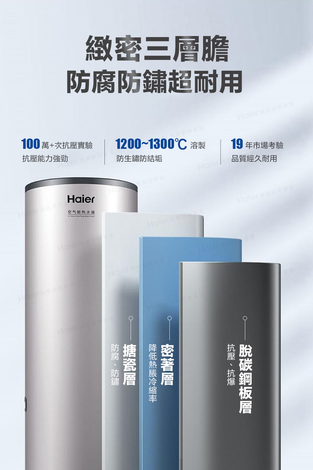 Haier 海爾自造家庭