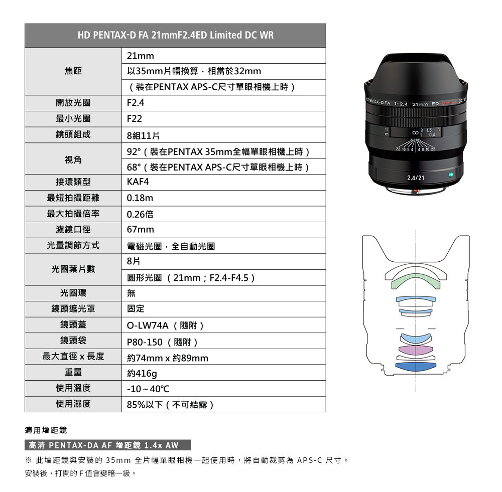 Pentax賓得士 HD DFA 21mm F 2.4 Limited DC WR - 詳情8