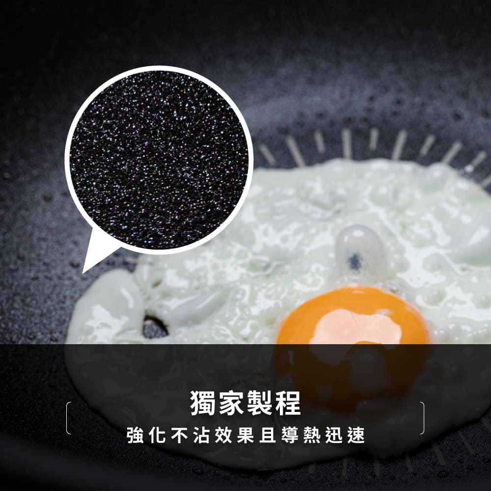 獨家製程 強化不沾效果且導熱迅速 