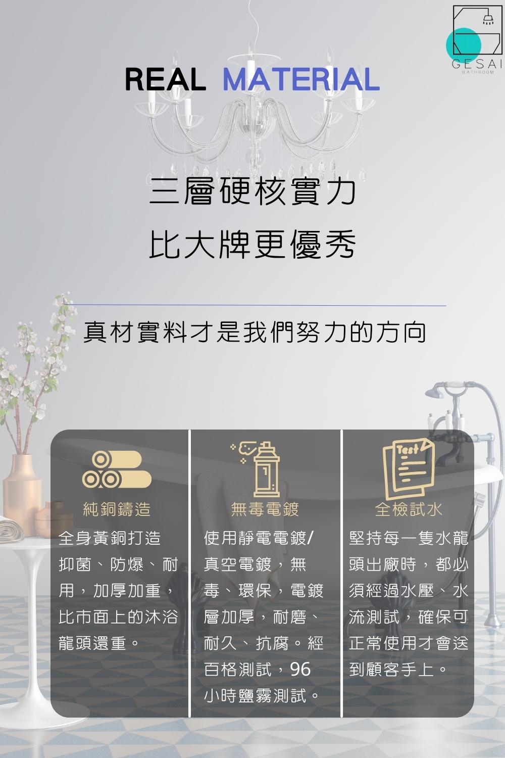 GESAI格賽 MKDR-020B - 詳情12