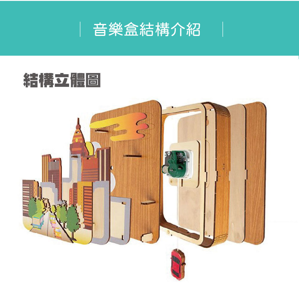 é³æ¨ççµæ§ä»ç´¹ çµæ§ç«é«å 