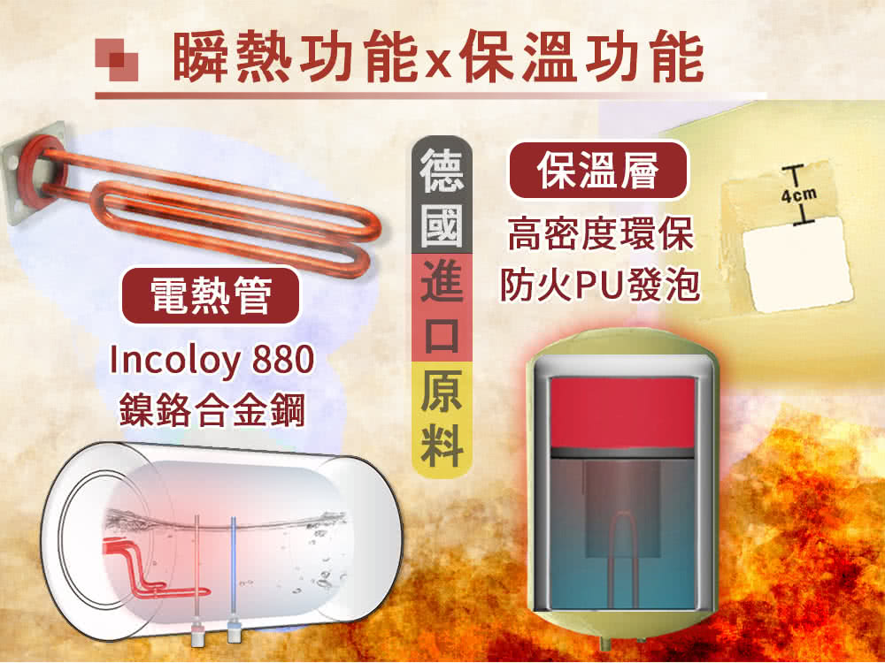 怡心牌 EL-310 - 詳情2