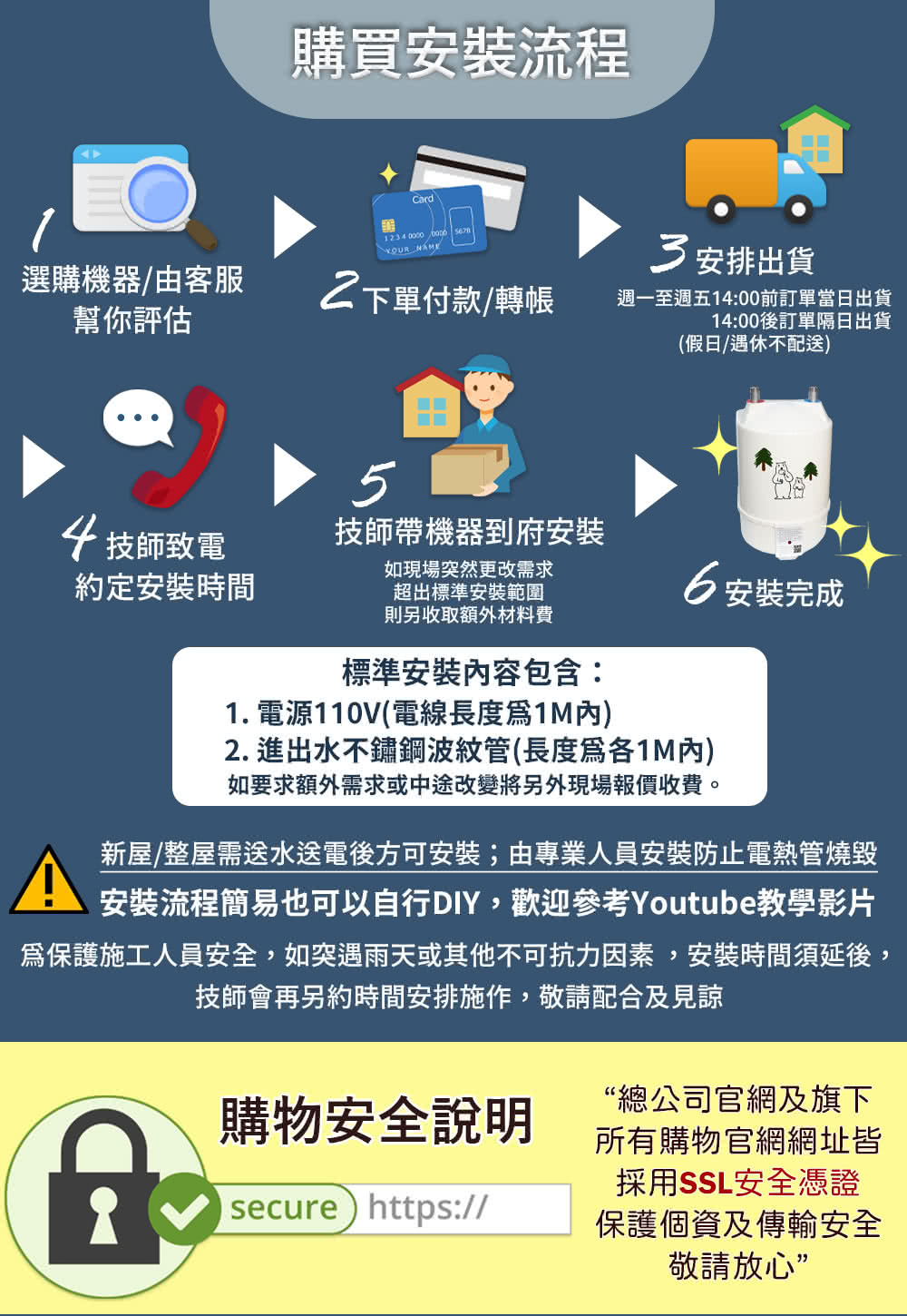 怡心牌 EL-310 - 詳情7