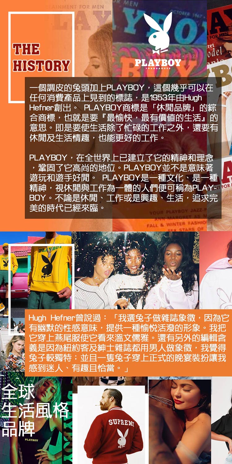 Hugh Hefner曾說過我選免子做雜誌象徵,因為它