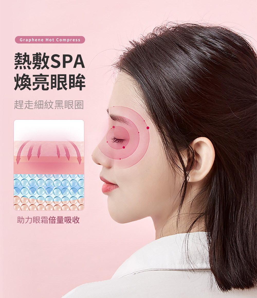 熱敷SPA 煥亮眼眸 趕走細紋黑眼圈 助力眼霜倍量吸收 