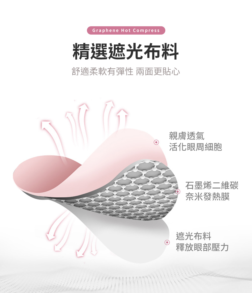 舒適柔軟有彈性 兩面更貼心