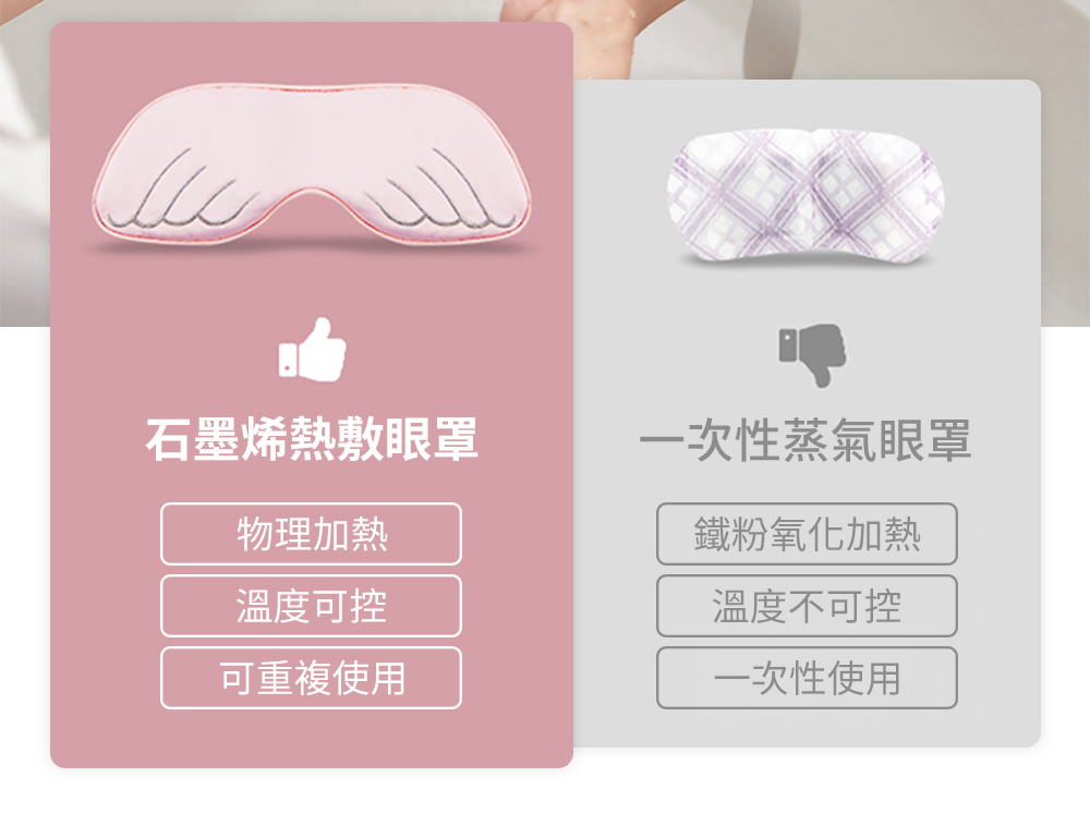 石墨烯熱敷眼罩