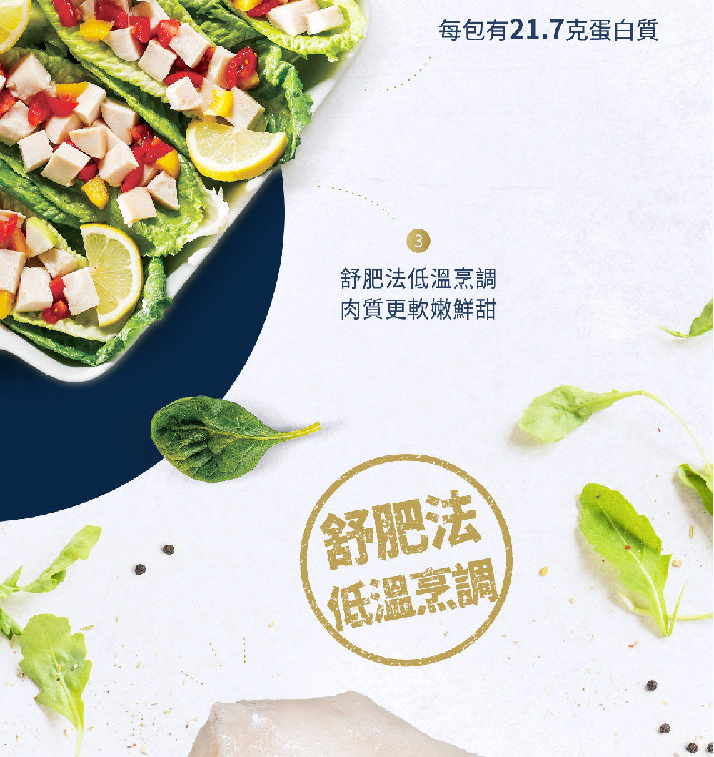 每包有21.7克蛋白質 舒肥法低溫烹調 肉質更軟嫩鮮甜 舒肥法 低溫烹調 
