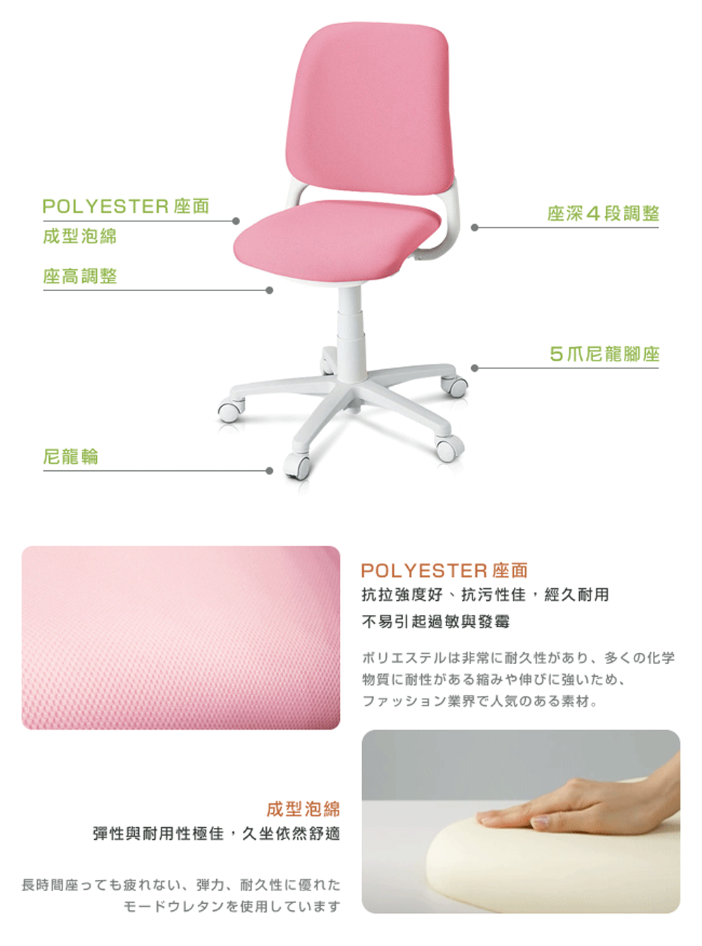 抗控強度好、抗汚性佳,経久耐用