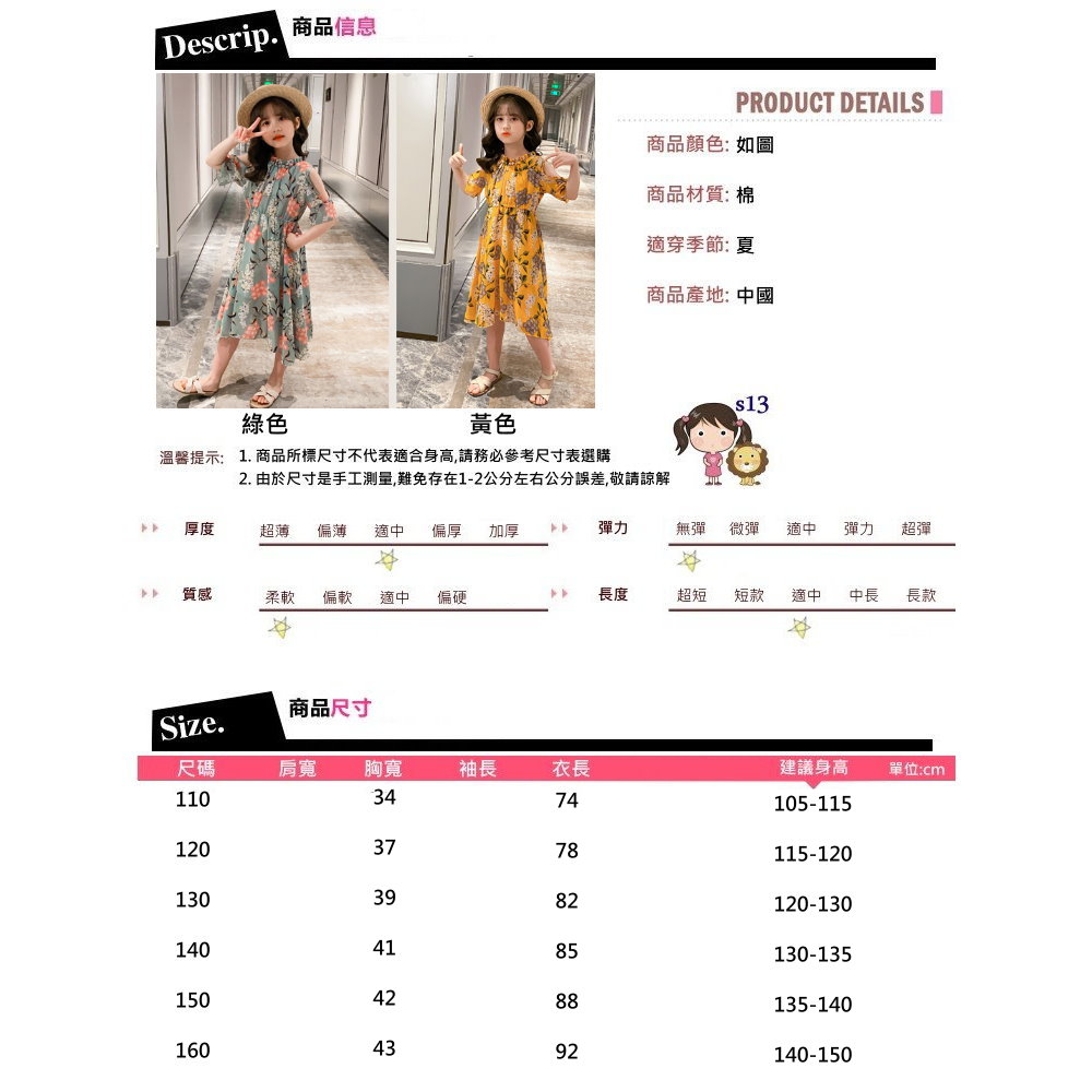 2. ç±æ¼å°ºå¯¸æ¯æå·¥æ¸¬é,é£åå­å¨12å¬åå·¦å³å¬åèª¤å·®,æ¬è«è«è§£