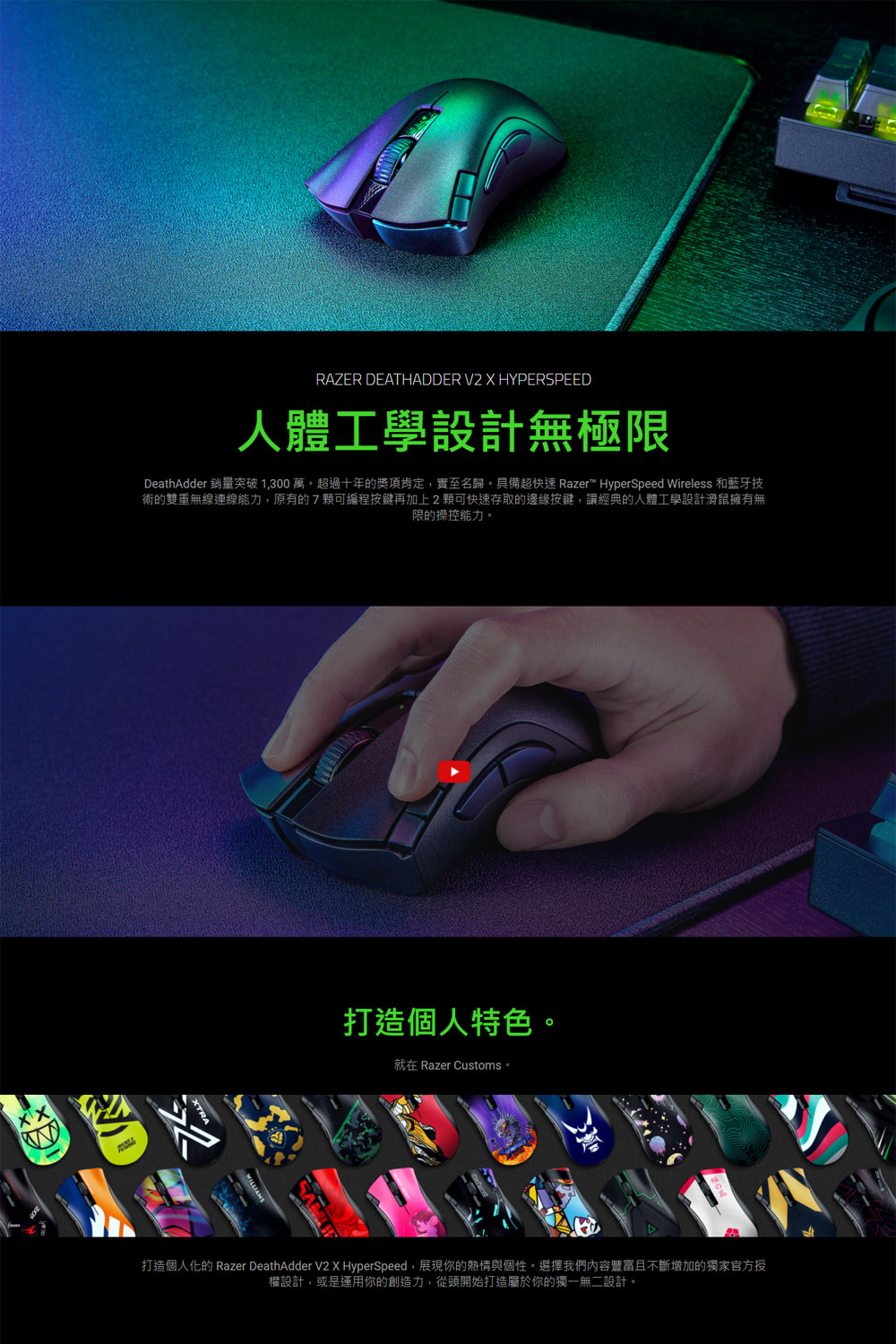 2入組 Razer 雷蛇 DeathAdder V2 X H