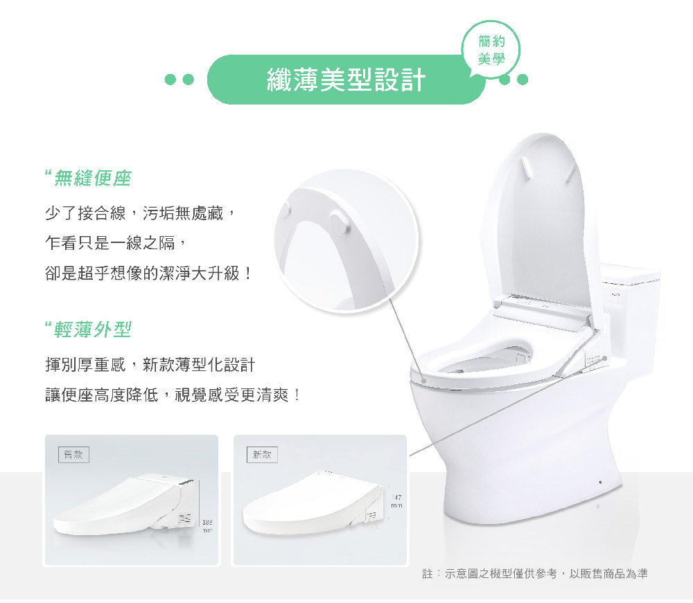 註示意圖之機型僅供參考,以販售商品為準