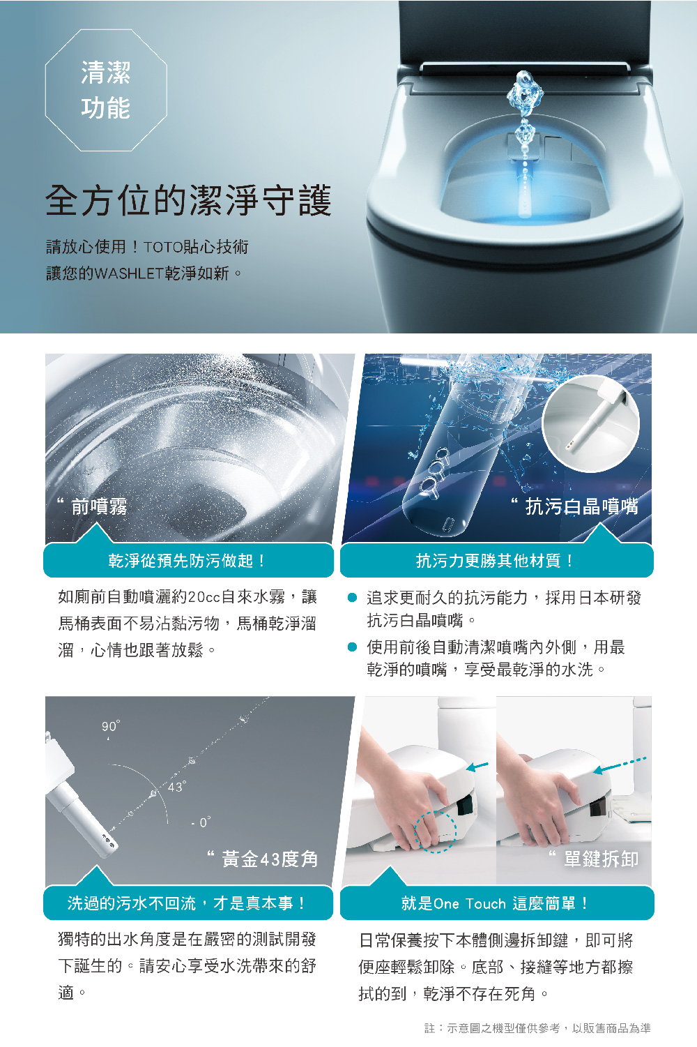 註示意圖之機型僅供參考,以販售商品為準