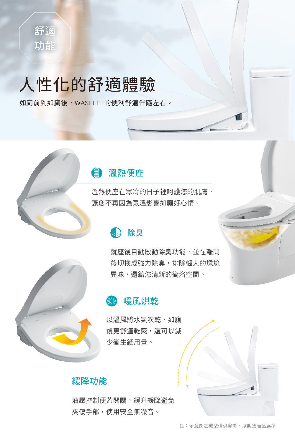如廁前到如廁後,WASHLET的便利舒適伴隨左右。