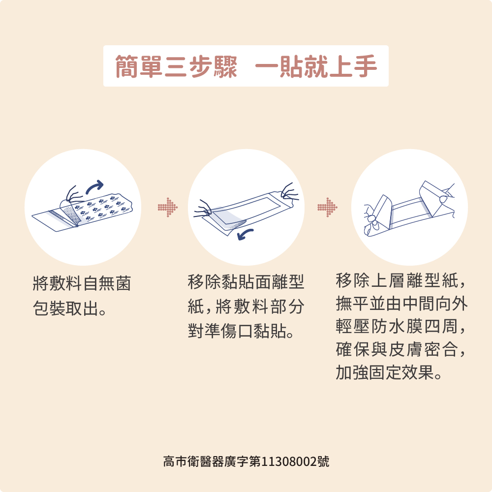 高市衛醫器廣字第11308002號