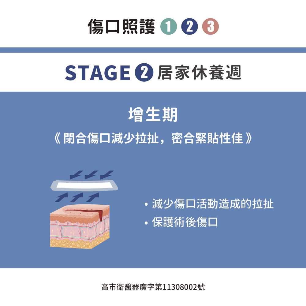高市衛醫器廣字第11308002號