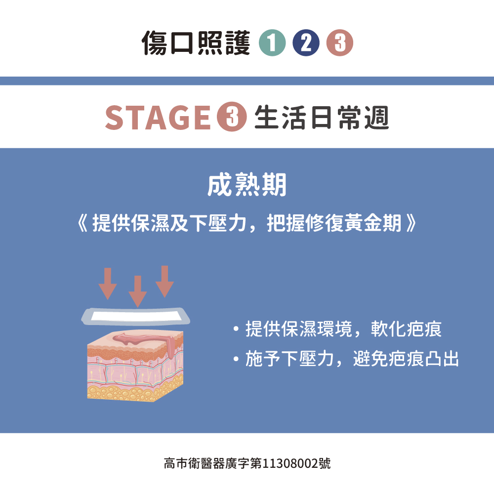 高市衛醫器廣字第11308002號