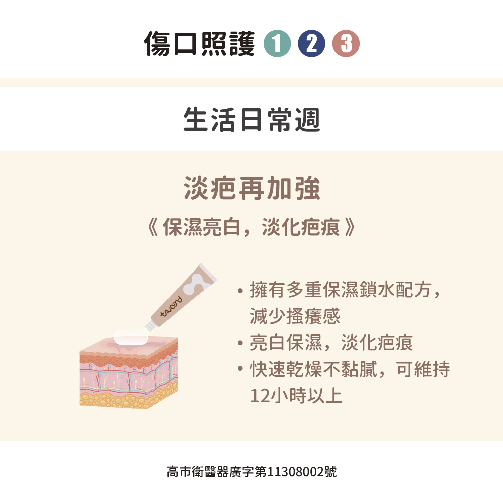 高市衛醫器廣字第11308002號