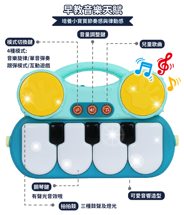 培養小寶寶節奏感與律動感