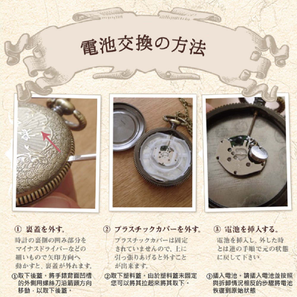 取下塑料蓋。由於塑料蓋未固定