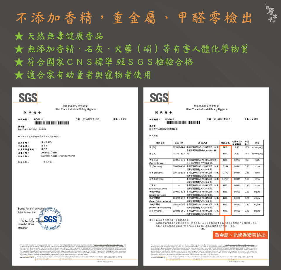 3.ä½æ¼å®éæ¥µä»»ä¹é´å®éµä»¥N.0.è¡¨1è½æ¼çå°ä½ä¹å°å®å¼, ,æã